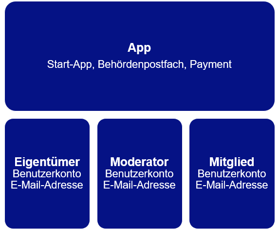 grafik-20230328-054406.png